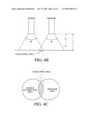 Apparatus and method for measuring color diagram and image