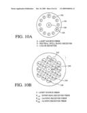 Apparatus and method for measuring color diagram and image