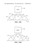 Apparatus and method for measuring color diagram and image