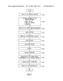 SAMPLING APPARATUS, SAMPLING METHOD AND RECORDING MEDIUM diagram and image