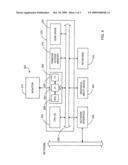 VOLUME SIMULATION diagram and image