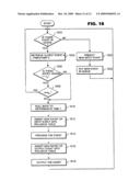 SIMULATION METHOD, SYSTEM AND PROGRAM diagram and image