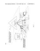 Representation of objects and relationships in databases, directories, web services, and applications as sentences as a method to represent context in structured data diagram and image