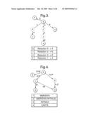 DATA DETECTION diagram and image