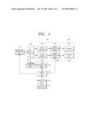 METHOD FOR SELECTING PROGRAM AND APPARATUS THEREOF diagram and image