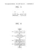 METHOD FOR SELECTING PROGRAM AND APPARATUS THEREOF diagram and image