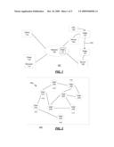 RATING COMPUTATION ON SOCIAL NETWORKS diagram and image