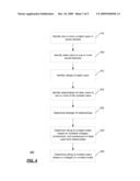 RATING COMPUTATION ON SOCIAL NETWORKS diagram and image