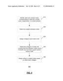 RATING COMPUTATION ON SOCIAL NETWORKS diagram and image