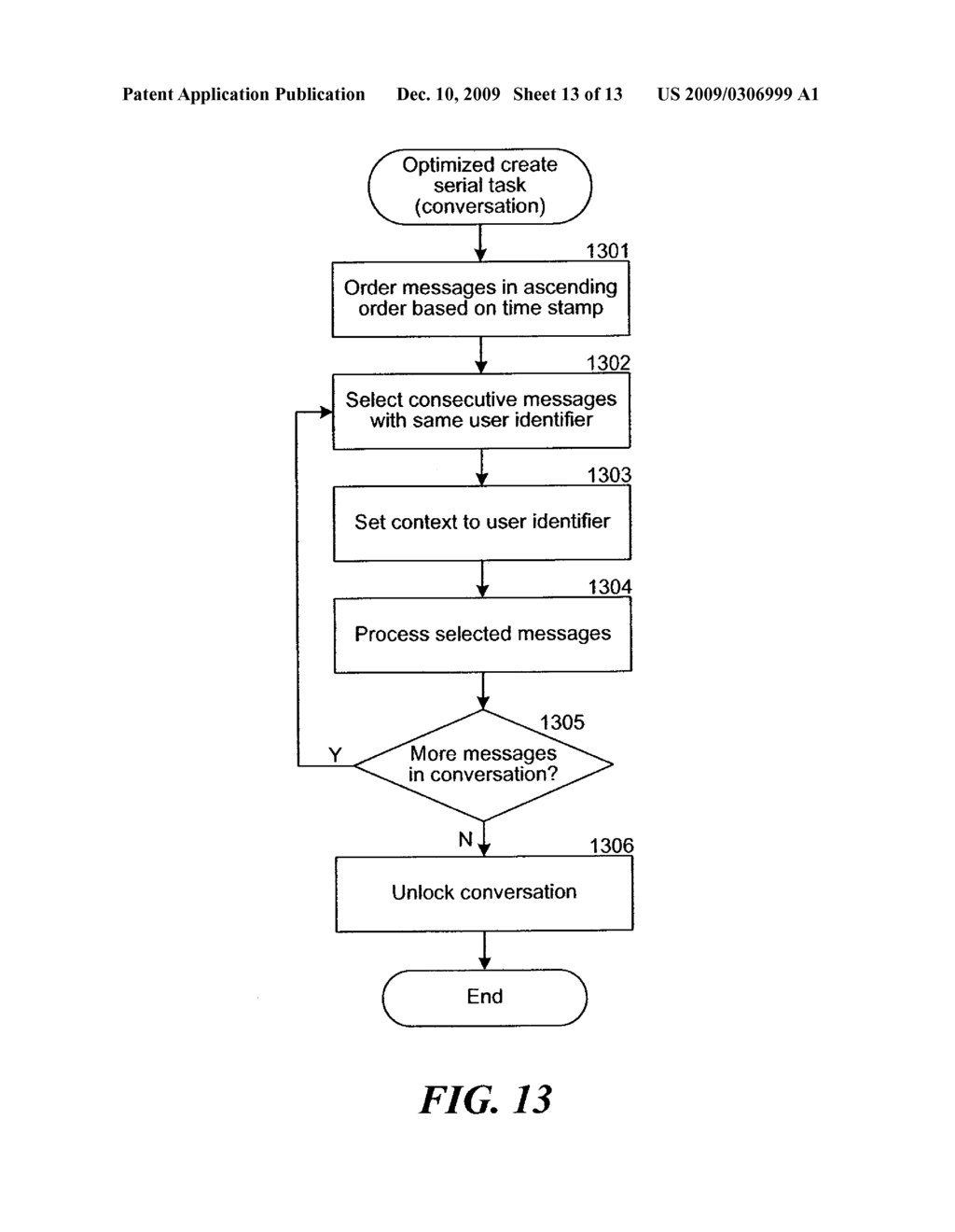 CONVERSATIONAL PARALLELISM FOR MESSAGE PROCESSING - diagram, schematic, and image 14