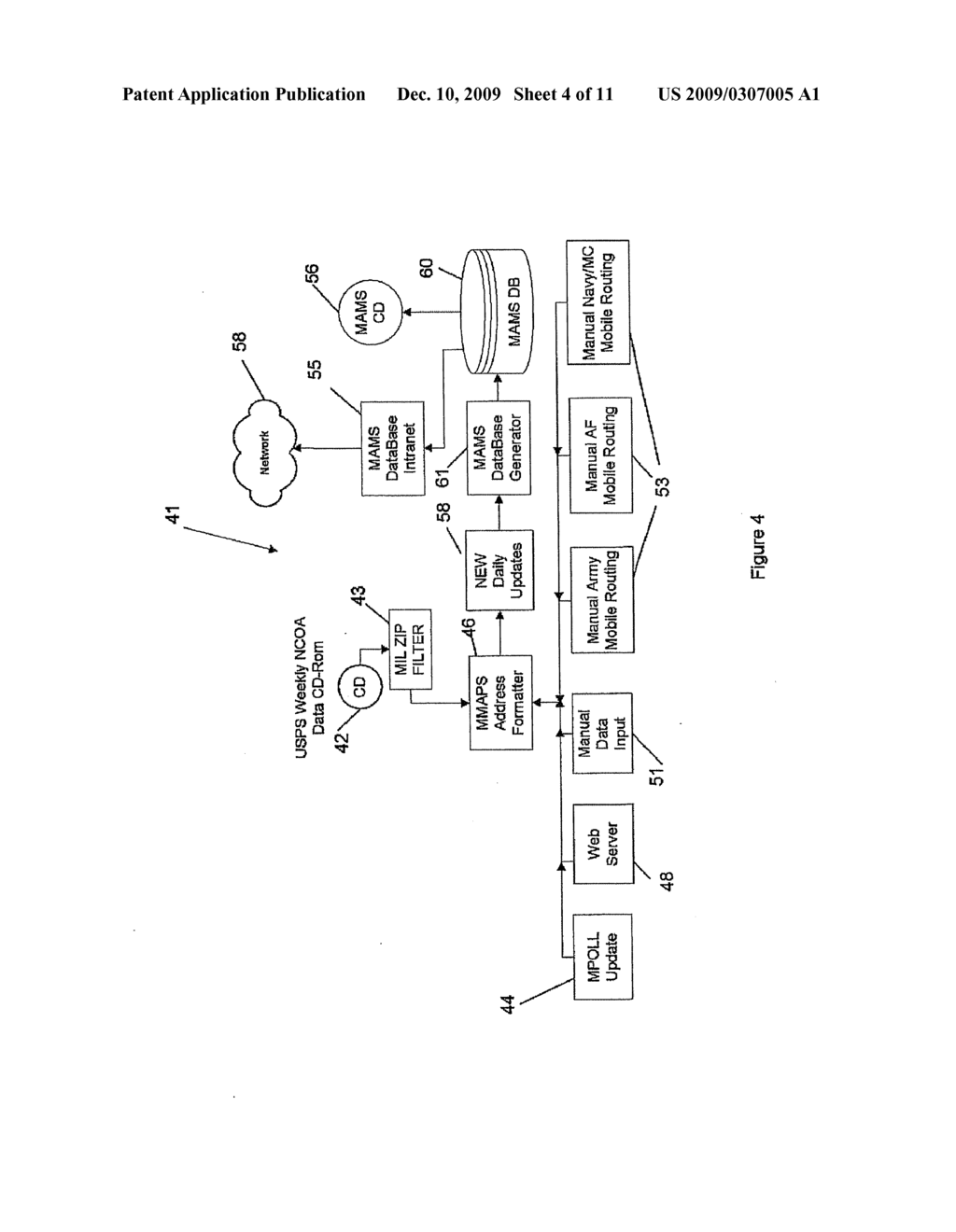 APPARATUS FOR IMPROVED SORTATION AND DELIVERY POINT PROCESSING OF MILITARY MAIL - diagram, schematic, and image 05