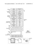 Data Tag Creation from a Physical Item Data Record to be Attached to a Physical Item diagram and image