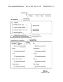 Data Tag Creation from a Physical Item Data Record to be Attached to a Physical Item diagram and image