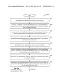 Data Tag Creation from a Physical Item Data Record to be Attached to a Physical Item diagram and image