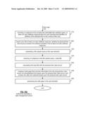 Data Tag Creation from a Physical Item Data Record to be Attached to a Physical Item diagram and image