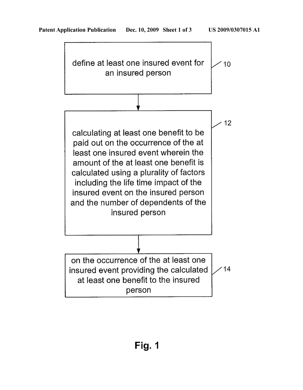 SYSTEM AND METHOD OF MANAGING AN INSURANCE SCHEME - diagram, schematic, and image 02