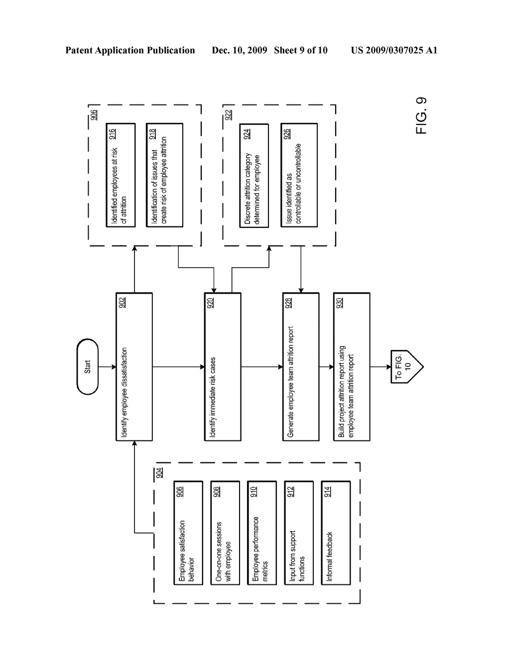 Attrition Warning and Control System - diagram, schematic, and image 10