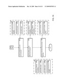 Attrition Warning and Control System diagram and image