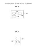 RISK MANAGEMENT SUPPORT SERVER AND JOB SUPPORT DEVICE diagram and image