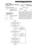 RESOLUTION OF RESOURCE OVER-ALLOCATIONS IN PROJECT PLANS diagram and image