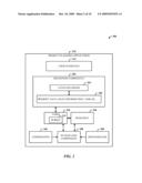 RESOLUTION OF RESOURCE OVER-ALLOCATIONS IN PROJECT PLANS diagram and image