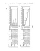 RESOLUTION OF RESOURCE OVER-ALLOCATIONS IN PROJECT PLANS diagram and image