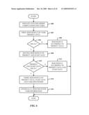 RESOLUTION OF RESOURCE OVER-ALLOCATIONS IN PROJECT PLANS diagram and image