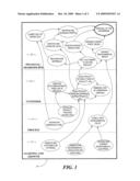 Resource Planning System With Carbon Emission Input diagram and image