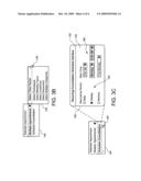 System and method for consolidation of calendar appointments diagram and image