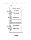 System and method for consolidation of calendar appointments diagram and image