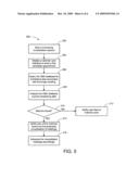 System and method for consolidation of calendar appointments diagram and image