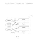 Soft Co-Clustering of Data diagram and image