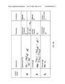 Soft Co-Clustering of Data diagram and image