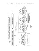 WORKFORCE PLANNING SYSTEM, METHOD AND TOOL diagram and image