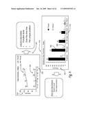 WORKFORCE PLANNING SYSTEM, METHOD AND TOOL diagram and image