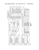 WORKFORCE PLANNING SYSTEM, METHOD AND TOOL diagram and image