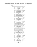 WORKFORCE PLANNING SYSTEM, METHOD AND TOOL diagram and image