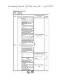 WORKFORCE PLANNING SYSTEM, METHOD AND TOOL diagram and image