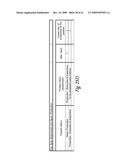 WORKFORCE PLANNING SYSTEM, METHOD AND TOOL diagram and image