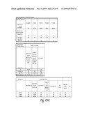 WORKFORCE PLANNING SYSTEM, METHOD AND TOOL diagram and image