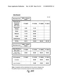 WORKFORCE PLANNING SYSTEM, METHOD AND TOOL diagram and image