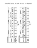 WORKFORCE PLANNING SYSTEM, METHOD AND TOOL diagram and image