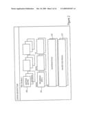 ASSOCIATIVE MEMORY OPERATORS, METHODS AND COMPUTER PROGRAM PRODUCTS FOR USING A SOCIAL NETWORK FOR PREDICTIVE MARKETING ANALYSIS diagram and image