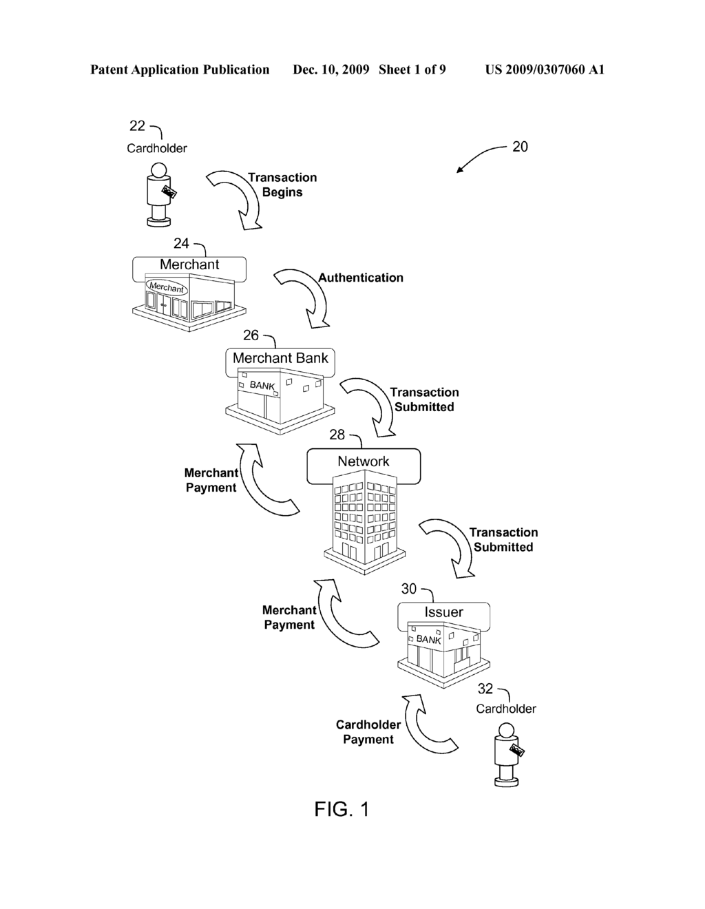 METHODS AND SYSTEMS FOR DETERMINING A LOYALTY PROFILE FOR A FINANCIAL TRANSACTION CARDHOLDER - diagram, schematic, and image 02