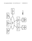 CRM SYSTEM FOR ENHANCED RETENTION OF CUSTOMERS diagram and image