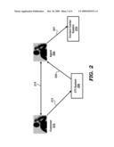 CRM SYSTEM FOR ENHANCED RETENTION OF CUSTOMERS diagram and image