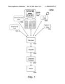 Field 55 data relationships diagram and image