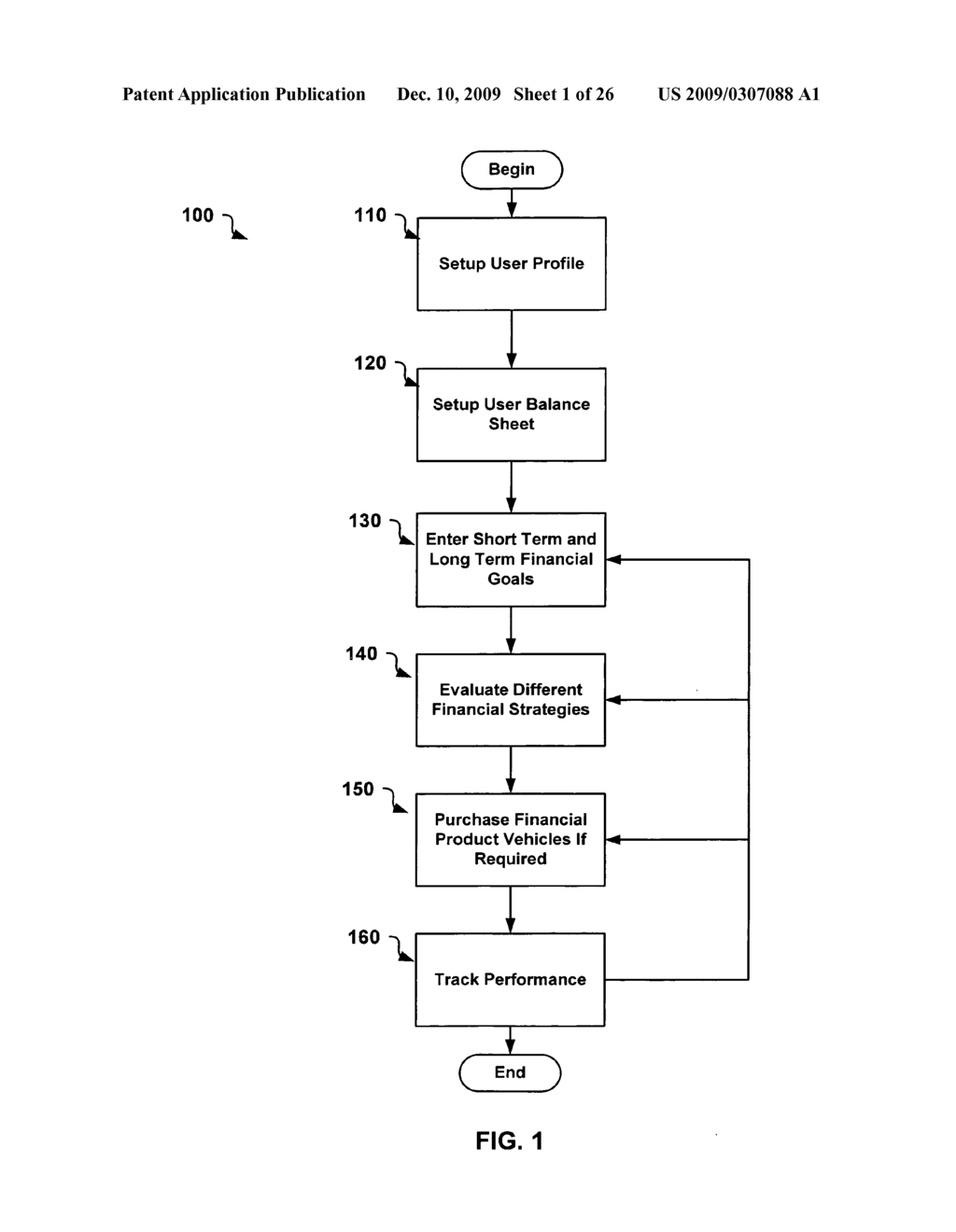 Total Net Worth Derivation and Future Scenario Prediction - diagram, schematic, and image 02