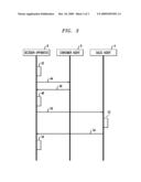 METHOD FOR SELECTING AN ADVERTISING MESSAGE WITHIN A PLATFORM diagram and image