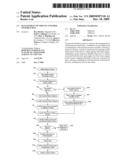 MANAGEMENT OF VIRTUAL UNIVERSE ITEM RETURNS diagram and image